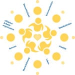 BGM Logo